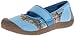 KEEN Women's Harvest Shoe