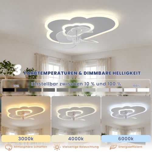 AOLED Ceiling Fan with Lighting LED Cloud Ceiling Light with Fan 6 Speeds Remote Control Quiet Dimmable Fan Ceiling Lamp for Bedroom Children's Room 50 W 50 cm