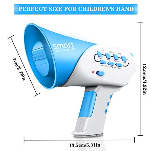 5 Vimpro+Different+Modifiers+Christmas+Events+Blue