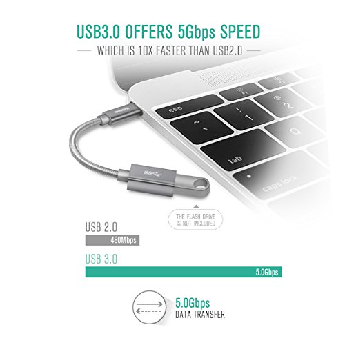 image for Nekteck USB-IF Certified(2-Pack) USB C to USB 3.0 Aluminum Adapter Thu