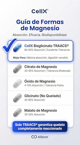 CellX | Magnesio Glicinato Quelado TRAACS Albion | 90 Cápsulas | 1360mg | 90 Servicios | Alta Absorción | Energía Natural, Relajación, Sueño y Bienestar | Duración 3 Meses