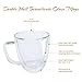 Double Wall Glass Espresso Latte Cappuccino Mug, Coffee Cup | Set of 2 (2, 16 oz)