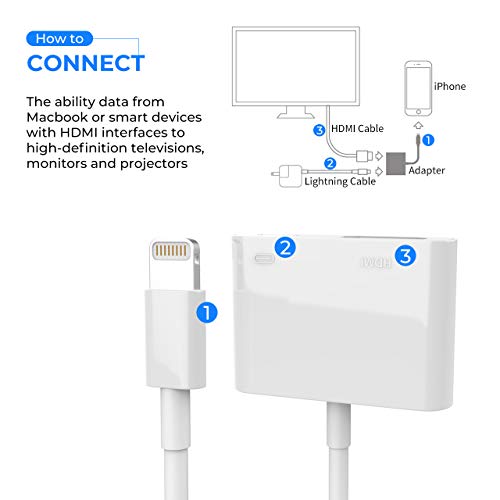 2 NganHing+Connector+Converter+Compatible+Pad+White