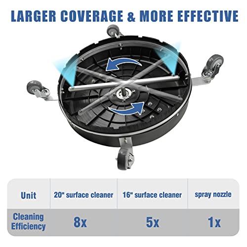 janz 20" Pressure Washer Surface Cleaner with 4 Wheels,Dual Handle,Hard
