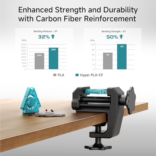 Creality Filamento de impressora 3D Hyper PLA-CF, fibra de carbono de 1,75 mm PLA de alta velocidade 50-300 mm/s textura fosca, maior resistência, melhor resistência ao calor, mais estável, carretel