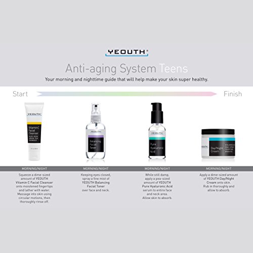 YEOUTH Teen Skin Kit Starter Set - Anti Aging Beauty Essentials - Vitamin C Facial Cleanser - Balancing Facial Toner for Face - Pure Hyaluronic Acid Serum - Day and Night Snail Cream Moisturizer - Thumbnail 2