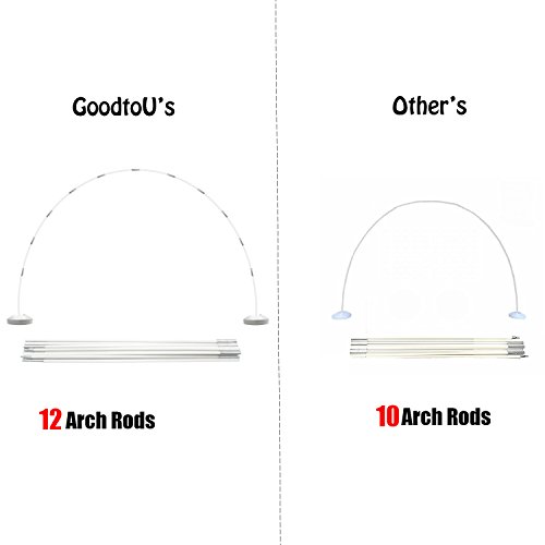 Balloon Arch Kit - Balloon Column Base and Pole Balloon Arch with Bases for Birthday Party Supplies Garden Decorations or Wedding(9.5FT Tall & 17FT Wide) - Thumbnail 5