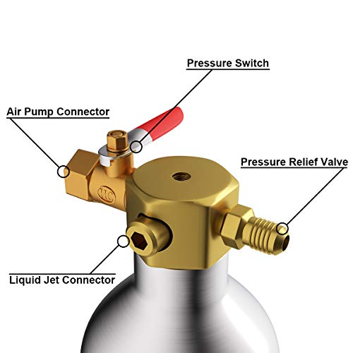 4 Goplus+Conditioner+System+Flush+Canister