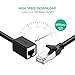 UGREEN Ethernet Extension Cable Cat6 LAN Cable Extender Cat 6 RJ45 Network Patch Cord Male to Female Connector for Router Modem Smart TV PC Computer Laptop 1.5FT