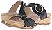 Dansko Women's Manda Slide Sandal, Black Full Grain, 40 EU/9.5-10 M US
