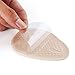 UINSTONE Ball of Foot Cushions Pack of 3 Gel Cushion- Pain Relief- Forefoot Pads- Metatarsalgia Treatment