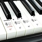 RockJam 61 Key Keyboard Piano with Pitch Bend Power Supply Sheet Stand Notes view 10
