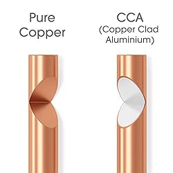 KabelDirekt – Pure Copper Stereo Audio Speaker