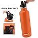 Replacement Lid for Hydro Flask Standard Mouth 12, 18, 21, 24 oz Water Bottles, Accessories for Hydro Flask and Most Sports Water Bottles, Lid for Hydrofklask, Leakproof, BPA-Free
