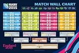 2015 Rugby World Cup Fixtures Wall Poster
