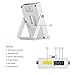 LOFTEK 15W Rechargeable Spot Light and Work Light, 7 Hours lasting Battery Powered Flood Light with USB Ports and SOS Modes