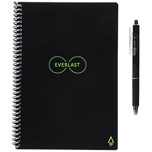 buy trending products on amazon related to Office Products market your products that are Wirebound Notebooks, cool items