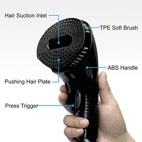 Gforest Pet Vacuum Grooming Brush Hair Shedding Deshedding Attachment Tool Kit Great for Dogs and Cats - Image 4