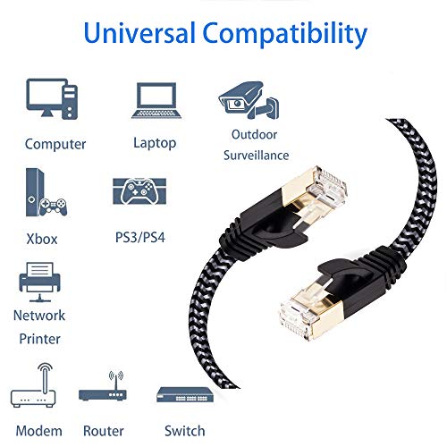 Cat 7 Ethernet Cable 12ft, MORELECS Nylon Braided Cat 7 Internet Cable 12 ft Ethernet Cable RJ45 Network Cable Cat7 LAN Cable for PC Laptop Modem Router Cable Ethernet
