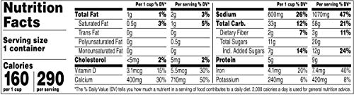 CAMPBELL’S SPAGHETTIOS CANNED PASTA, PLUS CALCIUM, 15.8 OZ. CAN