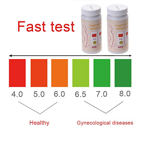 [50strips] Value Pack/Feminine Vaginal Health pH Test Strips 4.08.0
