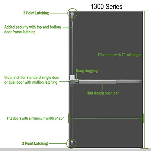 Sentry Safety Panic Hardware 1300 Series High Security Single Door 3