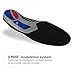 Spenco Total Support Max Shoe Insoles - Orthotic Metatarsal Arch Support Inserts - Absorbs Shock, Reduces Over-Pronation, Conforms to Foot Contours, Deep Heel Cupping Women's 7-8.5/Men's 6-7.5