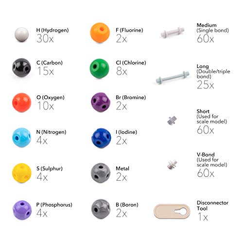 5 Inorganic+Chemistry+Molecular+Brisk+Learner