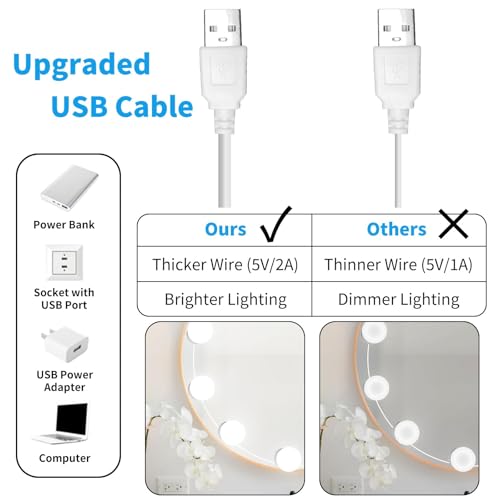 LED Vanity Mirror Lights, 14 Dimmable Bulbs - Hollywood Style | Adjustable Color Brightness, USB Powered, Self-Adhesive for Makeup Table Dressing Room