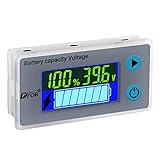 36V Voltage Monitor, DROK 10-100V 12V 24V 36V 48V