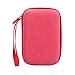 Aenllosi Hard Carrying Case Compatible with Fujifilm Instax Mini Link Smartphone Printer (red)