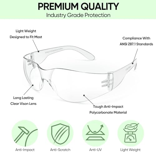 TICONN Clear Safety Glasses for Men, Safety Goggles with Scratch Impact Resistant Meets ANSI Z87.1 Standard