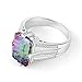 Aurora Tears Lady Multicolored Rainbow Topaz Zircon Gemstone Diamond Silver Ring DR0001M-7