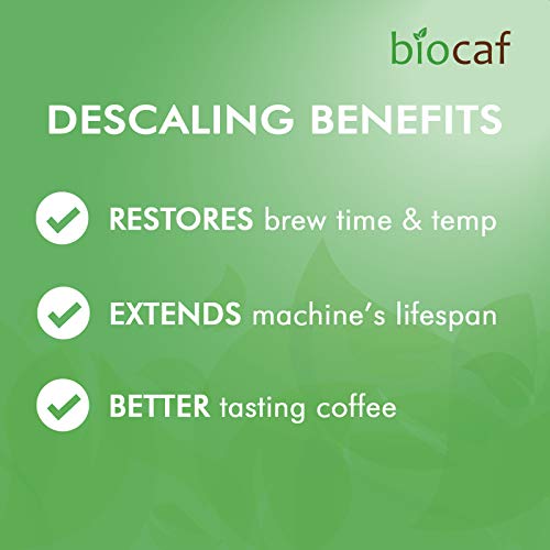 Full Circle Use Bottle Safe On Keurig Delonghi Nespresso Ninja