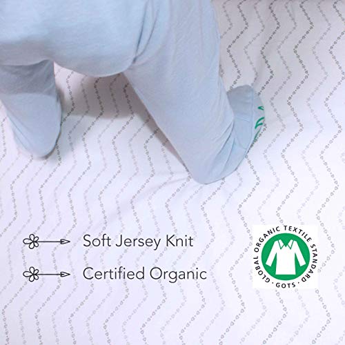 Luvberries 100 Organic Cotton Sheets (Set of 2) for The Guava