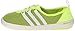 adidas Outdoor Women's Climacool Boat Sleek Water Shoe