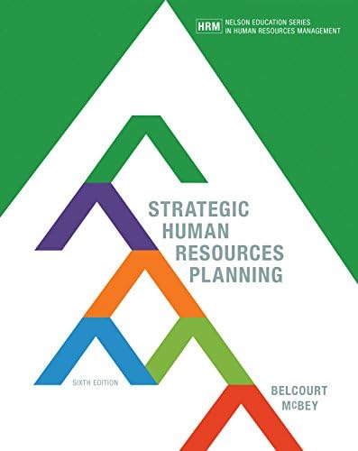 Strategic Human Resources Planning Paperback – 24 Sept. 2015