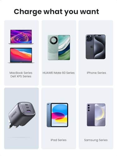 Ugreen Usb C Charger, Macbook Charger Nexode 65W Foldable Fast Gan Charger 3-Port Usb C Plug Support Pps/Pd3.0 Compatible With Macbook Pro/Air, Iphone 17 Pro/Air/17/16/15, Ipad, Galaxy S24/S23, Etc - View 10