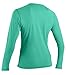 O'Neill Women's Basic Skins Upf 50+ Long Sleeve Sun Shirt, Seaglass, Medium