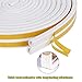 BAINING Twin Door Noise Blocker Window Seal Weatherstrip for Under Door and Window Insulation, 36 Ft Length, Black