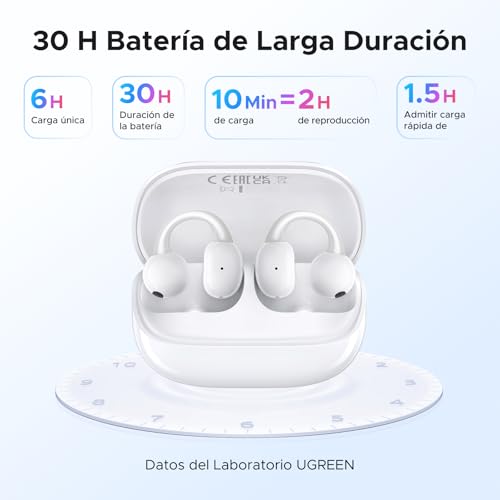 UGREEN Audífonos Inalámbricos Bluetooth 5.4 Oído Abierto con Pantalla Inteligente Táctil, Open-Ear 12 Funciones con Toque, 12 mm Diafragma, 110 ms Latencia Baja, Compatible con iPhone, Huawei, Xiaomi