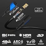 KabelDirekt-HDMI-cable