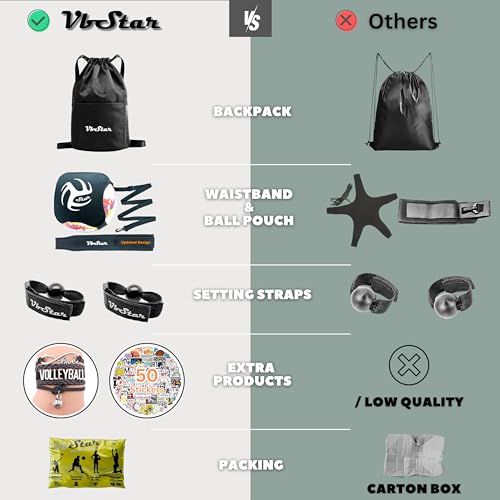 Volleyball Training Equipment Aid Master Your Serving, Setting, and