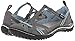 Jambu Women's Charley Flat