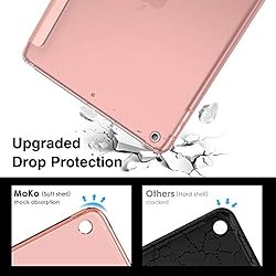MoKo Case Fit New iPad 9th/8th/7th Generation