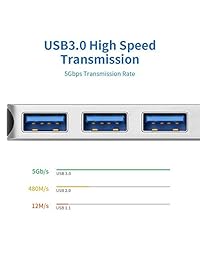 Adaptador HUB HDMI C USB de ZMUIPNG