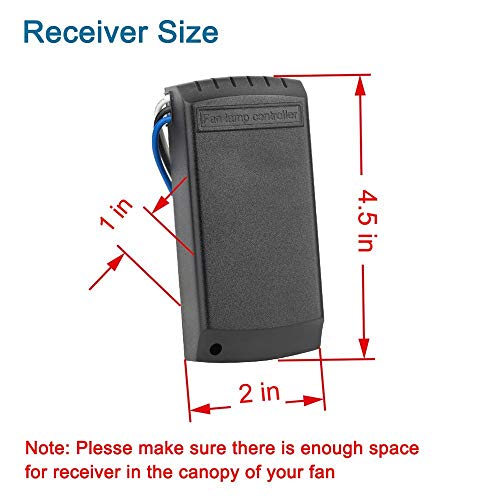 1 PECHAM+Universal+Wireless+Application+Restaurant