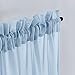 jinchan Sheer Curtains for Living Room 2 Panels Set 63 Inch Length Bedroom Curtains Blue Voile Window Curtains Rod Pocket Drapes Light Diffusing Outdoor Curtains