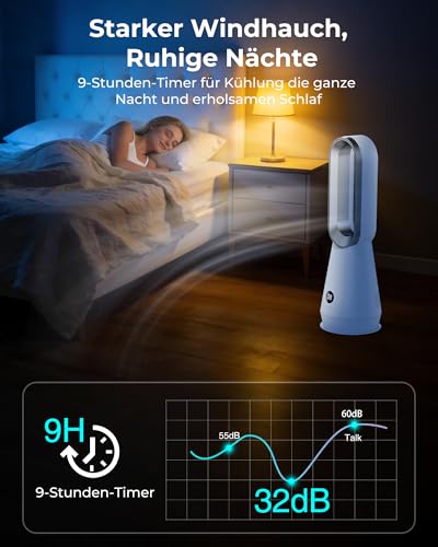 DDHTSAL 56 cm Small Quiet 32 dB Rotorless Fan with Remote Control, Magnetic Washable Filter, 8 Gears, 80° Oscillation, 9H Timer, 30 W Energy Saving Bladeless Fan for Bedroom, Home, Office