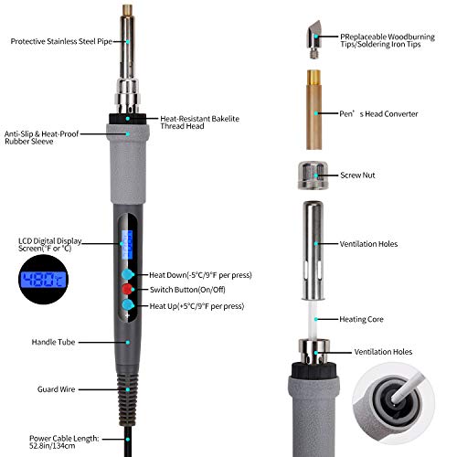 4 Hmount+Professional+Pyrography+Temperature+Woodburning